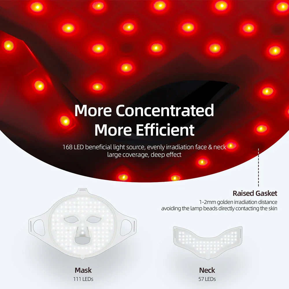 Mascara LED cara cuello roja azul 7 colores terapia